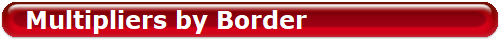 Multipliers by Border