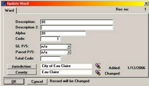 Define your Tax Wards